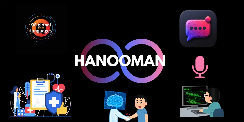 Hanooman Operating System Launch
