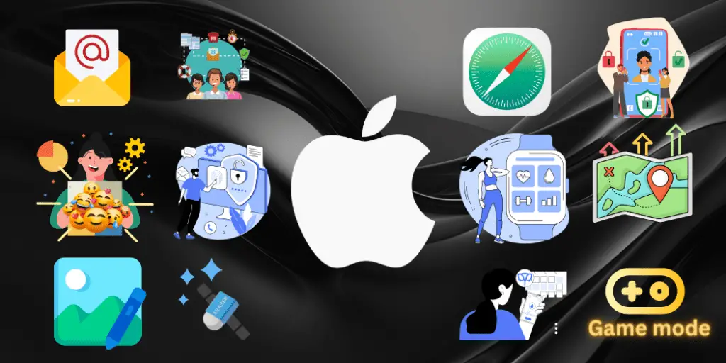 Apple WWDC 2024: Enhanced Customization and  New Features